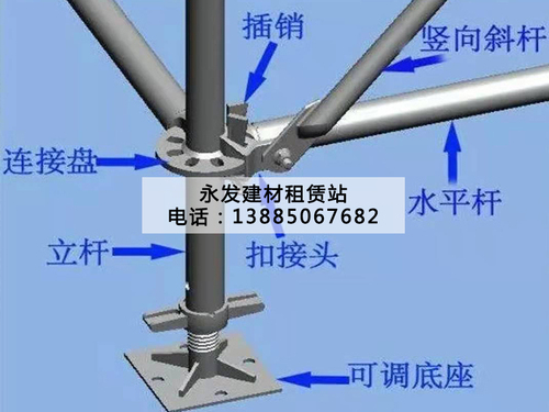 施工過程中盤扣式腳手架的使用要注意什麼